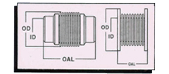 axial expansion joints